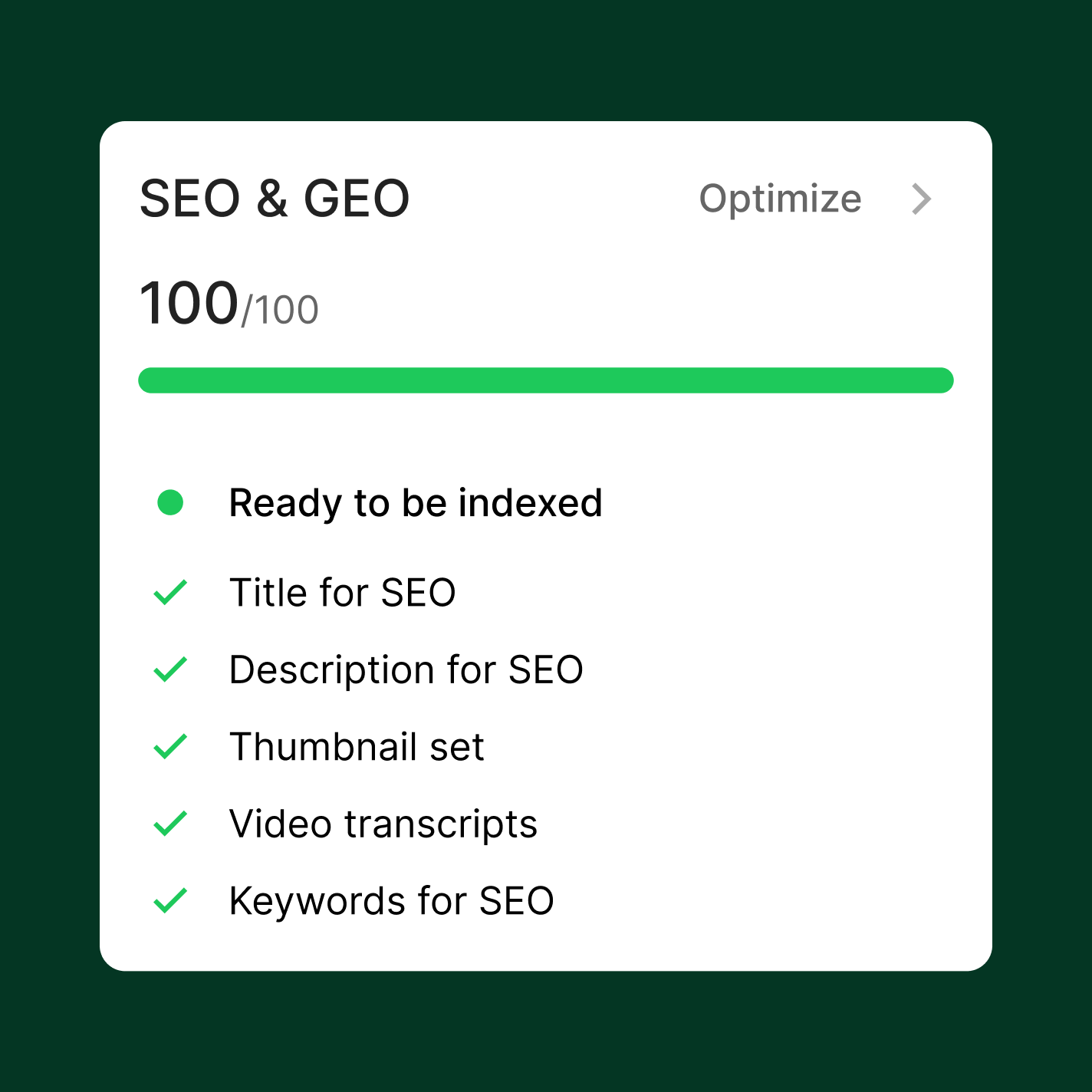 A score for all your content