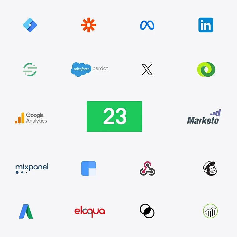 Integrations