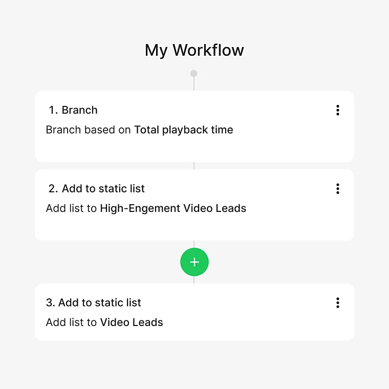 Workflow