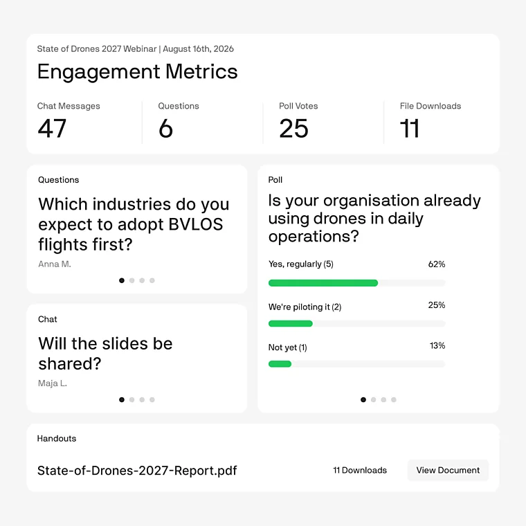 Live webinar engagement metrics