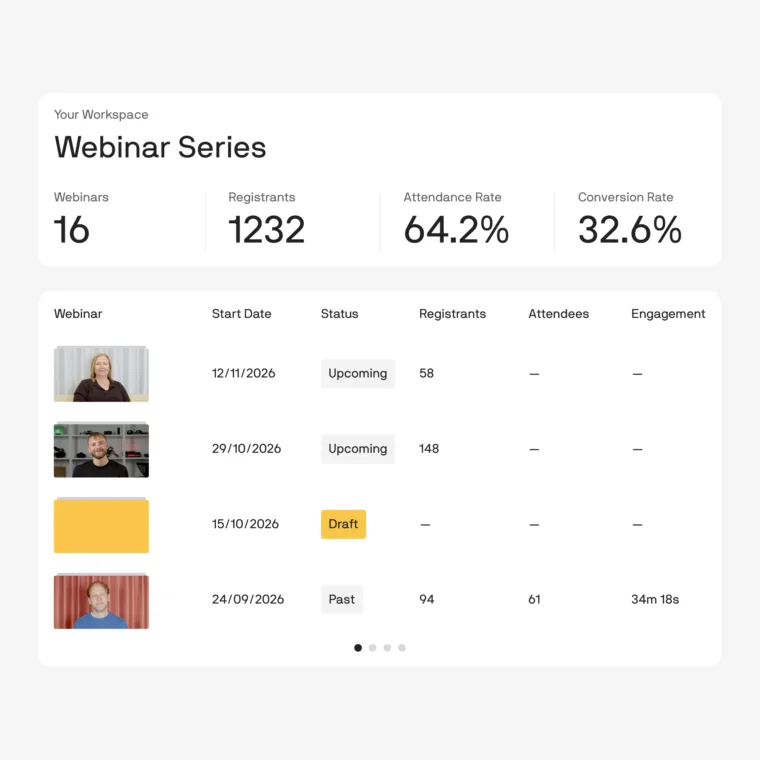 Webinar Series