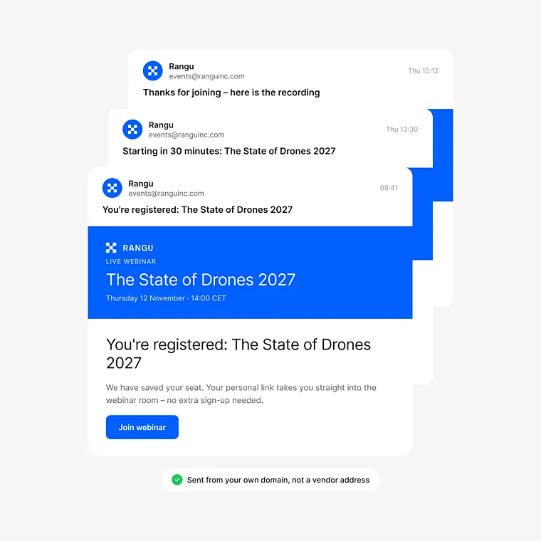 Webinar white label branded emails