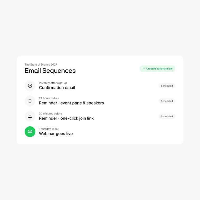 Webinar email sequences flow no build