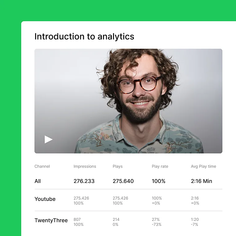 Analytics Full metrics
