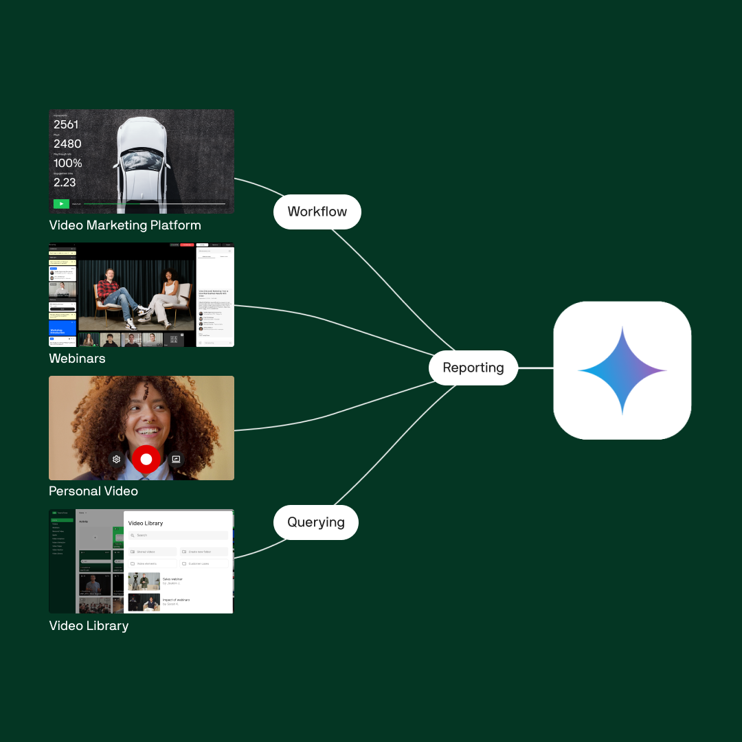 Workflow update